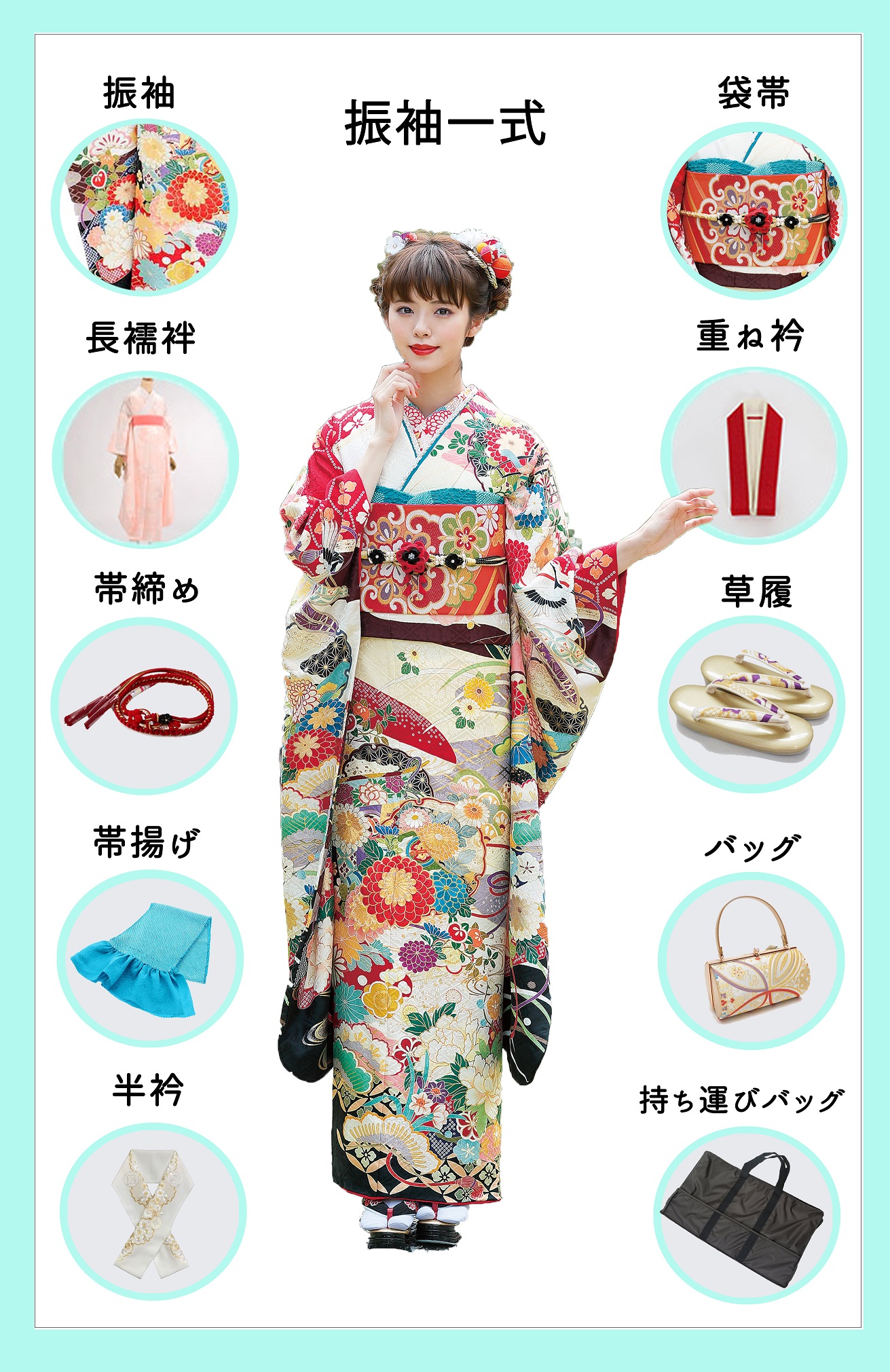 紅型 振袖 振袖レンタルセット 赤 紅型 – きものセンター